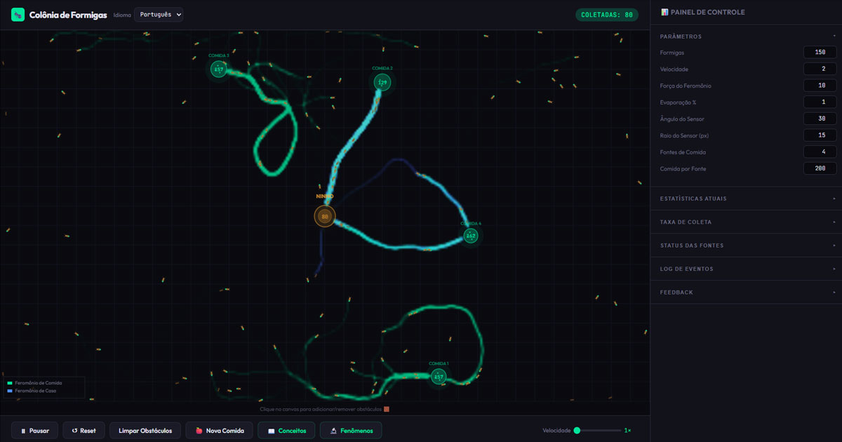 Visualização do algoritmo ACO resolvendo problema de otimização