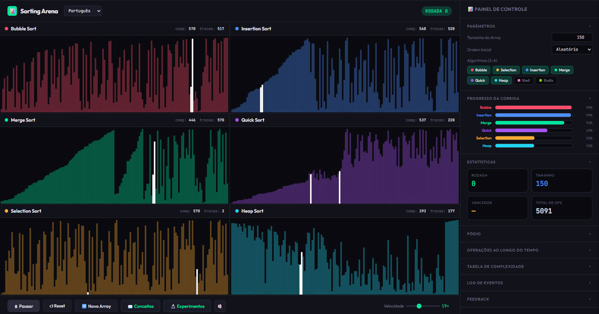 Comparação visual entre Bubble Sort e Merge Sort mostrando barras coloridas sendo ordenadas