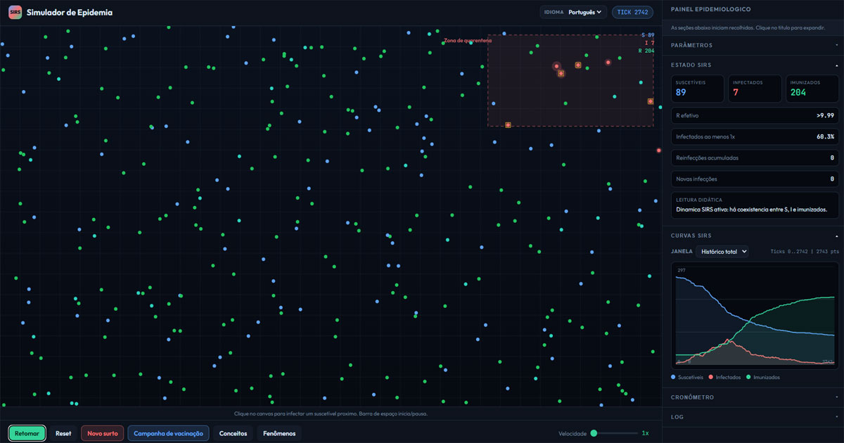 Rede de contatos com disseminação de doença em simulador interativo