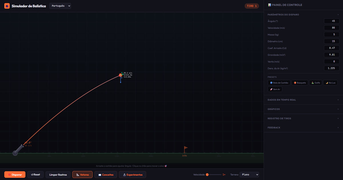 Simulador de trajetória parabólica de um projétil lançado obliquamente